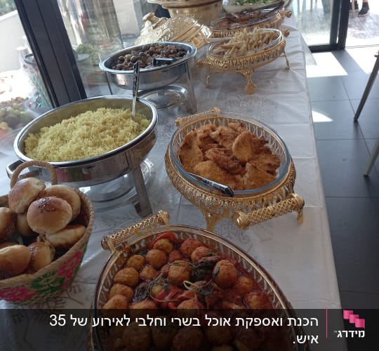 מגוון מנות קייטרינג על שולחן, כולל לחמניות, אורז, כדורי בשר.